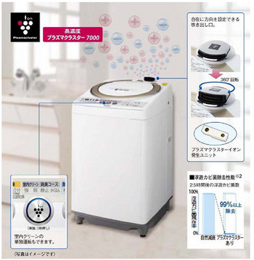 純靠離子！夏普新概念洗衣機國外率先開賣
